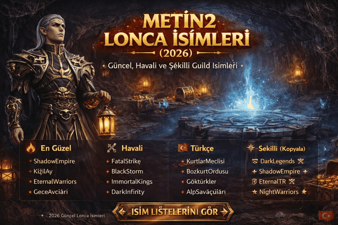 Metin2 Lonca Simgeleri 2026