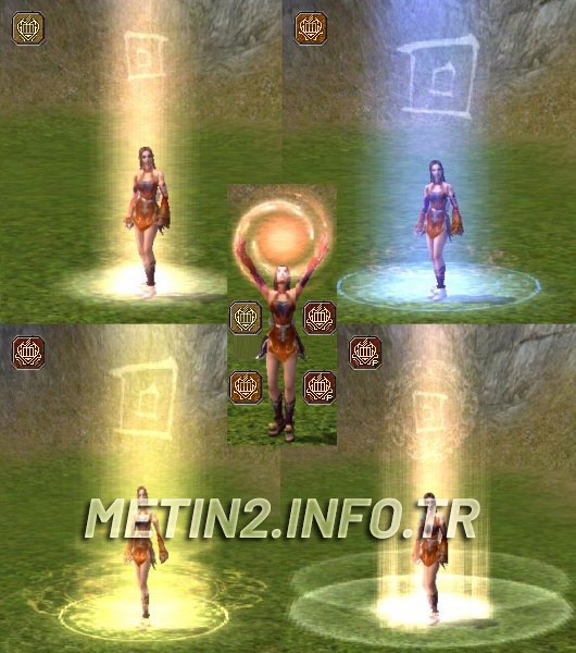Metin2 Statü Puanı Ne İşe Yarar?